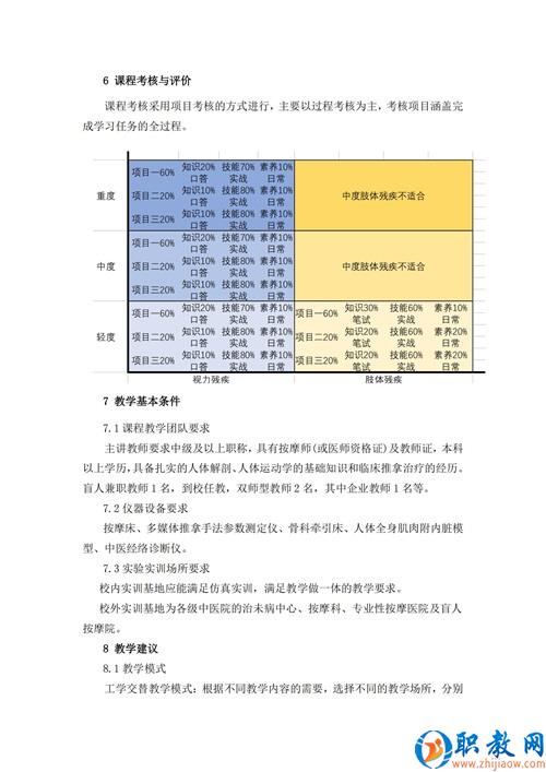 “坐标式”课程标准典型案例2017_04