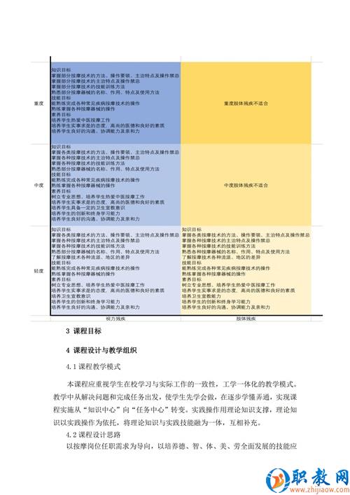 “坐标式”课程标准典型案例2017_02