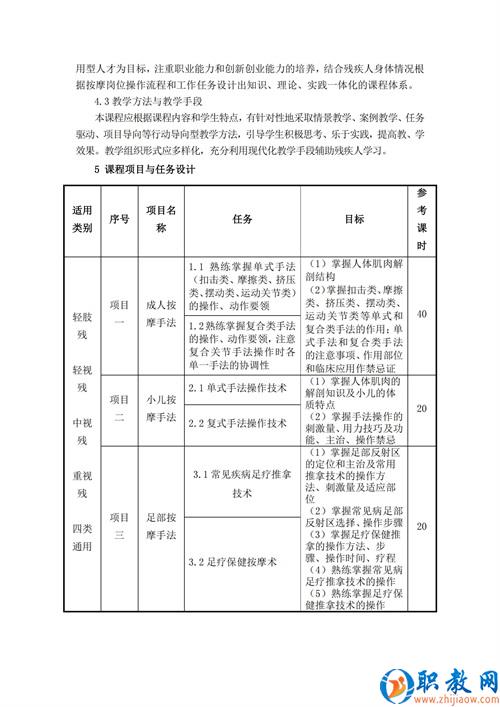 “坐标式”课程标准典型案例2017_03